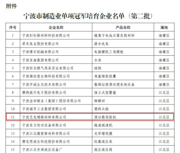 寧波艾克姆新材料股份有限公司獲寧波市第二批 制造業單項冠軍培育企業